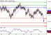 NZDUSD-30032017-LV-18.gif