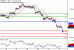 EURUSD-31032017-LV-1.gif