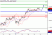 DAX-31032017-LV-4.gif