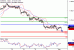 EURUSD-03042017-LV-1.gif