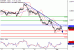 EURGBP-03042017-LV-17.gif