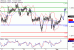 USDCAD-03042017-LV-16.gif