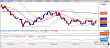 gbpusd 04012012.gif