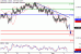 AUDUSD-04042017-LV-10.gif