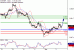 EURGBP-04042017-LV-16.gif