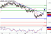 AUDUSD-05042017-LV-8.gif