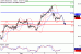 WTI-06042017-LV-11.gif