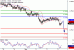 AUDUSD-06042017-LV-10.gif