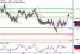 NZDUSD-06042017-LV-16.gif