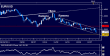 eurusd 06012012.png