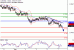 AUDUSD-07042017-LV-10.gif