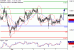 EURGBP-07042017-LV-16.gif