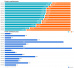 forex-pozice-10042017.png