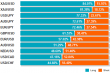 fx pozice 10012012.png