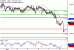 EURUSD-10042017-LV-1.gif