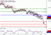 AUDUSD-10042017-LV-10.gif