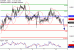 EURGBP-10042017-LV-14.gif