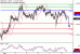 USDCAD-10042017-LV-16.gif