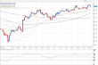 usdchf 10012012.png