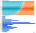 forex-pozice-11042017.png