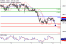 EURUSD-11042017-LV-1.gif