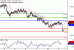 AUDUSD-11042017-LV-10.gif