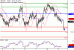 USDJPY-11042017-LV-9.gif