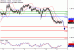 USDCAD-11042017-LV-16.gif