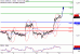 Zlato-12042017-LV-3.gif