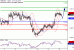 GBPUSD-12042017-LV-2.gif