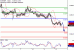 EURGBP-12042017-LV-19.gif