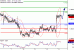 EURUSD-13042017-LV-1.gif