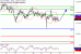 DAX-13042017-LV-4.gif