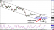 eurusd 11012012.png