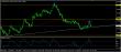 eurusd-14042017-analyza.jpg