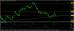 eurusd-14042017-analyza.jpg