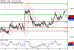 EURUSD-18042017-LV-1.gif