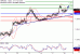 GBPUSD-18042017-LV-2.gif