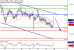 DAX-18042017-LV-4.gif