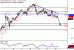 WTI-18042017-LV-13.gif