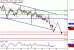 DAX-19042017-LV-4.gif