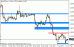 eurusd 12012012.gif