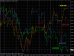 2012-01-12eurgbpcadnzdh4.gif