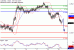 AUDUSD-19042017-LV-11.gif