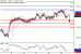 NZDUSD-19042017-LV-18.gif