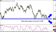 gbpusd 13012012.png