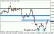 eurusd 13012012.gif