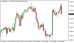 NZDUSD-20042017-LV-8.png