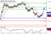 AUDUSD-20042017-LV-10.gif