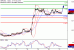 GBPUSD-21042017-LV-2.gif